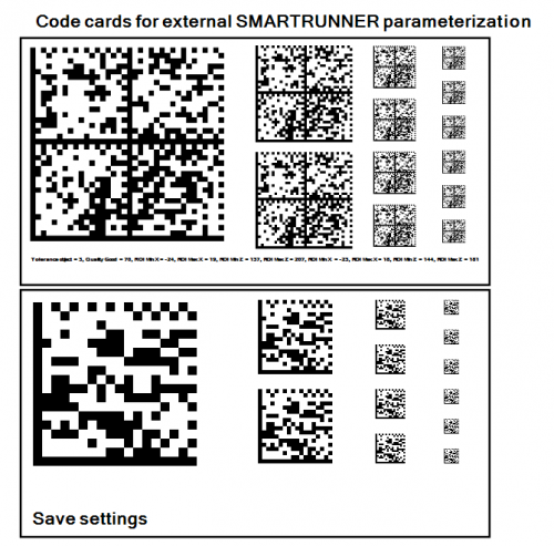 Datamatrix parametrizační kódy